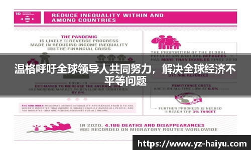 温格呼吁全球领导人共同努力，解决全球经济不平等问题