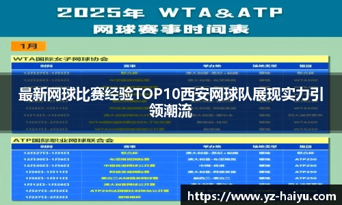 最新网球比赛经验TOP10西安网球队展现实力引领潮流