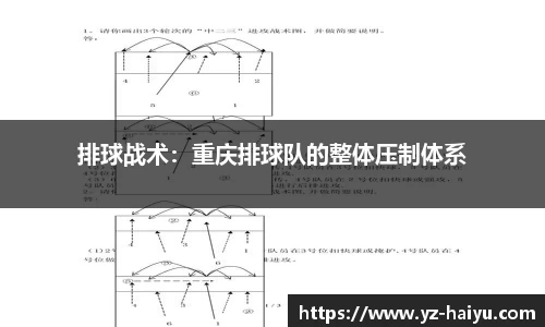排球战术：重庆排球队的整体压制体系