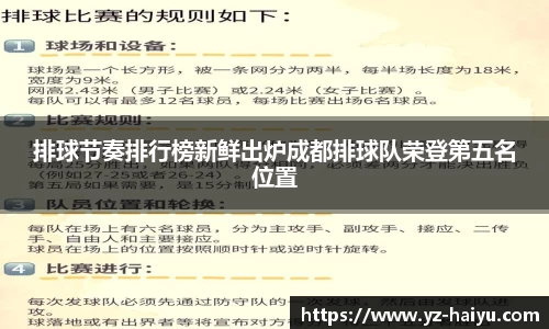 排球节奏排行榜新鲜出炉成都排球队荣登第五名位置