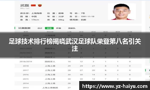 足球技术排行榜揭晓武汉足球队荣登第八名引关注