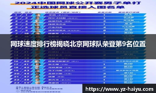 网球速度排行榜揭晓北京网球队荣登第9名位置