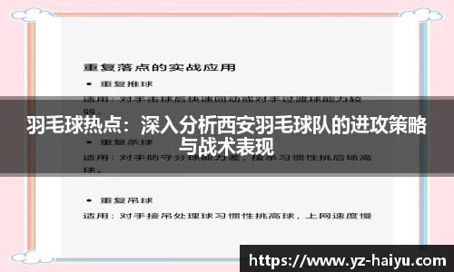 羽毛球热点：深入分析西安羽毛球队的进攻策略与战术表现