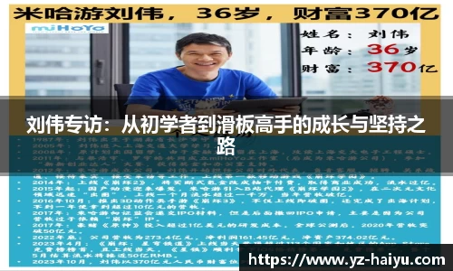 刘伟专访：从初学者到滑板高手的成长与坚持之路