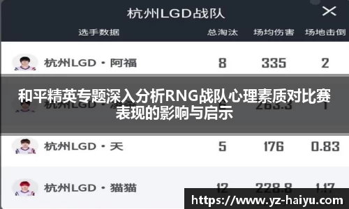 和平精英专题深入分析RNG战队心理素质对比赛表现的影响与启示