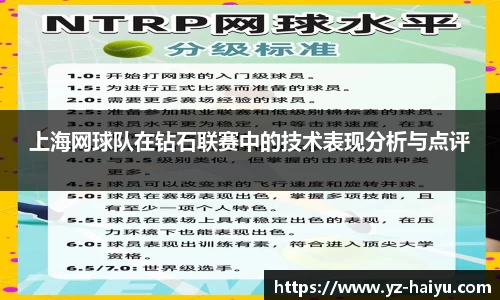 上海网球队在钻石联赛中的技术表现分析与点评