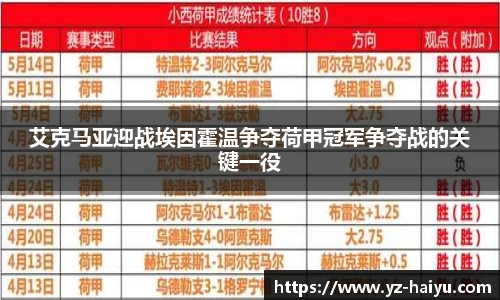 艾克马亚迎战埃因霍温争夺荷甲冠军争夺战的关键一役