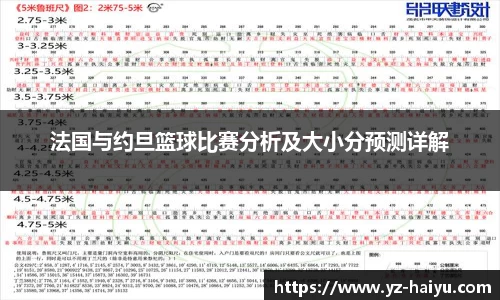 法国与约旦篮球比赛分析及大小分预测详解