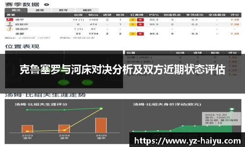 克鲁塞罗与河床对决分析及双方近期状态评估