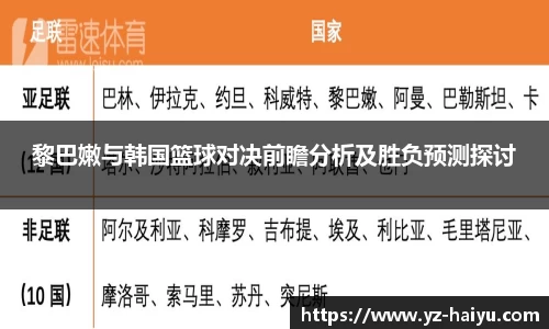 黎巴嫩与韩国篮球对决前瞻分析及胜负预测探讨