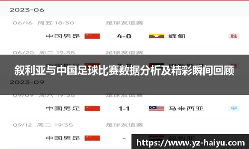叙利亚与中国足球比赛数据分析及精彩瞬间回顾