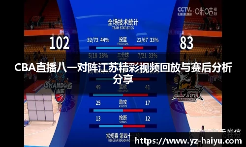CBA直播八一对阵江苏精彩视频回放与赛后分析分享