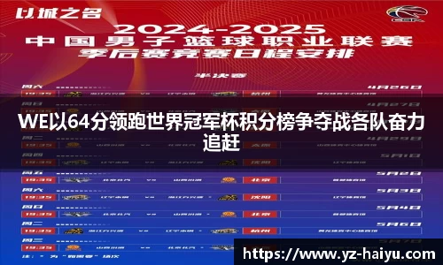 WE以64分领跑世界冠军杯积分榜争夺战各队奋力追赶